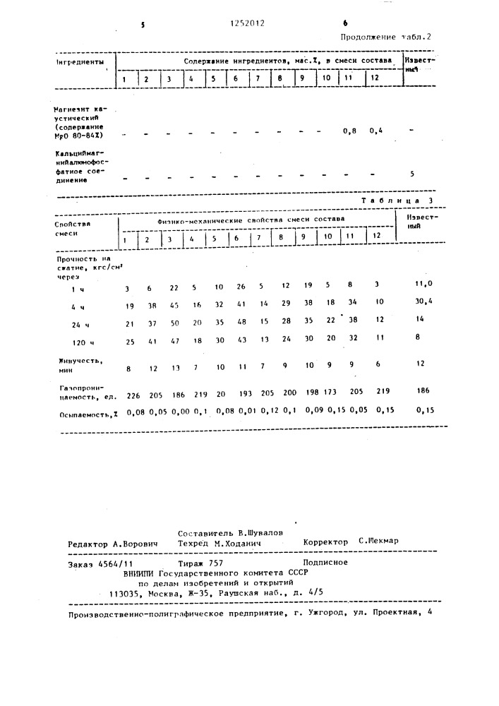 Смесь для изготовления литейных форм и стержней (патент 1252012)