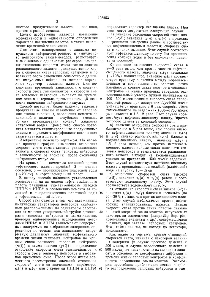 Способ определения характера насыщения пластов в обсаженных скважинах (патент 408253)