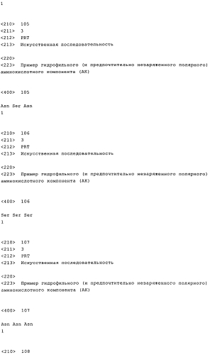 Получение комплексов нуклеиновых кислот и поперечно сшитых дисульфидными связями катионных компонентов, предназначенных для трансфекции и иммуностимуляции (патент 2575603)