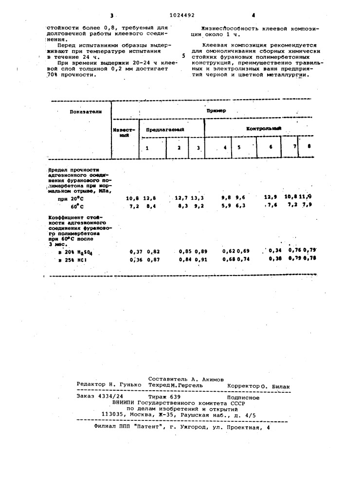 Клеевая композиция (патент 1024492)