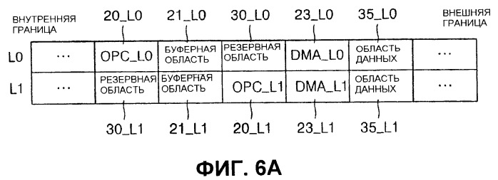 Носитель информации и способ и устройство для записи и/или воспроизведения данных (патент 2518575)