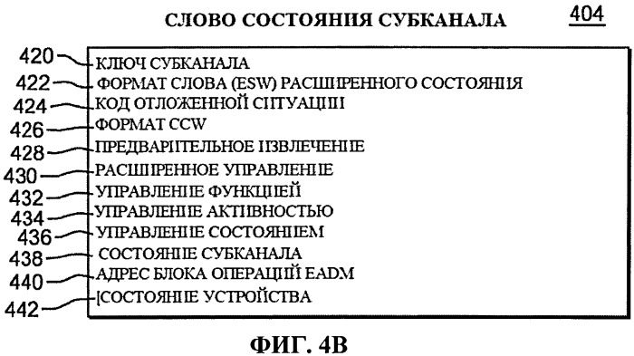 Применение косвенных адресных слов данных расширенной схемы асинхронного перемещения данных (патент 2559765)