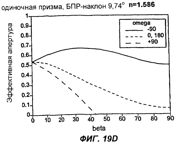 Массив уголковых отражателей, сформированный трехуровневыми бороздками (патент 2352967)