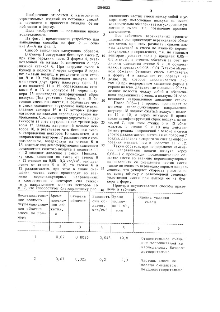 Способ укладки бетонной смеси (патент 1294623)