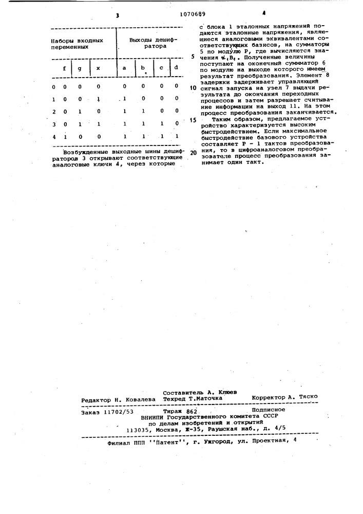 Цифроаналоговый преобразователь (патент 1070689)