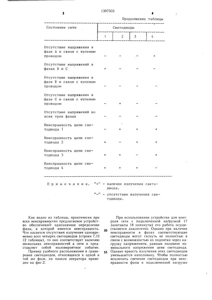 Устройство для контроля наличия напряжения фаз трехфазной сети (патент 1307503)