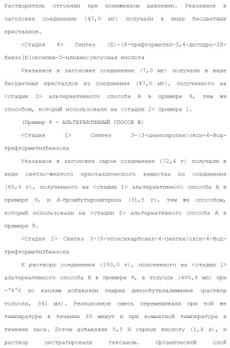 Новое производное гетероциклиден ацетамида (патент 2451014)