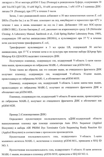 Днк, кодирующая модифицированное антитело или соединение с активностью агониста тро, способ их получения и животная клетка или микроорганизм, их продуцирующие (патент 2422528)