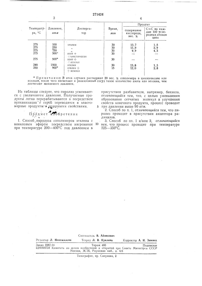 Ментмо- &lt;1|иностранная фирмаj техця*!^*«стамикарбон н.в.»i c||i»ikey1b1la(пидерланды) (патент 271424)