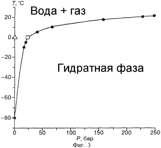 Комплекс оборудования для регулирования работы трубопроводных систем газоснабжения (патент 2318157)