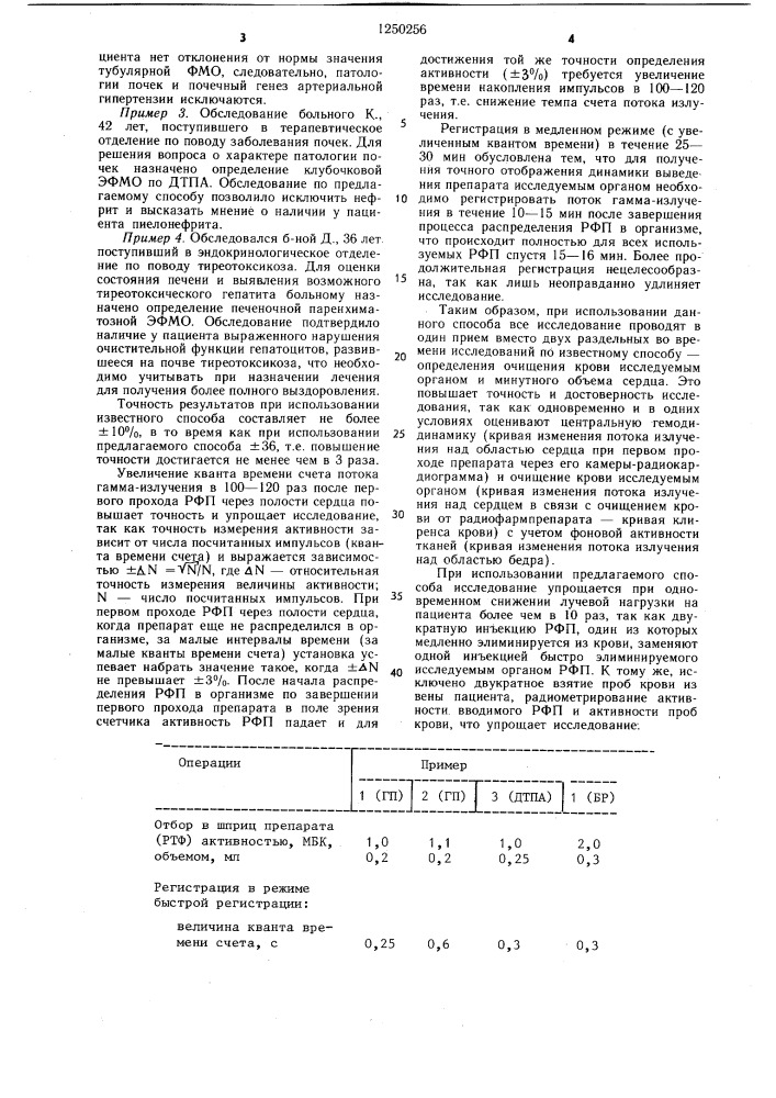 Способ определения очистительной функции выделительных органов (патент 1250256)