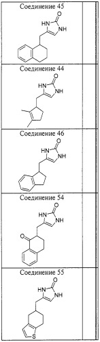 4-замещенные имидазол-2-тионы и имидазол-2-оны в качестве агонистов альфа2b- и альфа2c - адренергических рецепторов (патент 2318816)