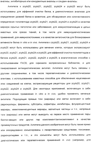 Выделенный полипептид, обладающий антивирусной активностью (варианты), кодирующий его полинуклеотид (варианты), экспрессирующий вектор, рекомбинантная клетка-хозяин, способ получения полипептида, антитело, специфичное к полипептиду, и фармацевтическая композиция, содержащая полипептид (патент 2321594)