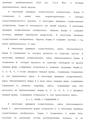 Твердые формы, содержащие (+)-2-[1-(3-этокси-4-метоксифенил)-2-метилсульфонилэтил]-4-ацетиламиноизоиндолин-1, 3-дион, их композиции и применение (патент 2471782)