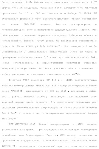 Ингибиторы активности протеинтирозинкиназы (патент 2495044)