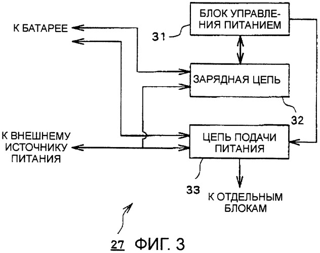 Батарея и запрашивающее аутентификацию устройство (патент 2305911)