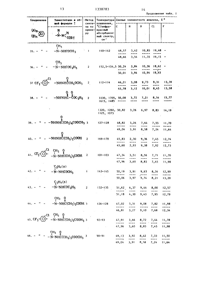 Способ получения производных дифенилового эфира (патент 1338783)