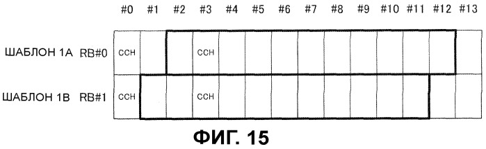 Устройство базовой станции и способ передачи (патент 2529556)