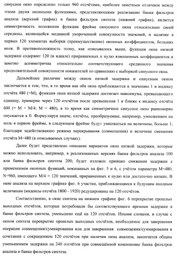 Банк фильтров анализа, банк фильтров синтеза, кодер, декодер, смеситель и система конференц-связи (патент 2426178)