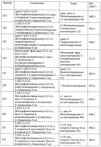 Производные диазепана в качестве модуляторов хемокиновых рецепторов (патент 2439065)