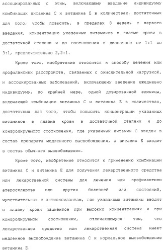 Фармацевтическая система доставки витамина с и витамина е и применение комбинации витаминов с и е для профилактики или лечения состояний, связанных с окислительной нагрузкой (патент 2309733)