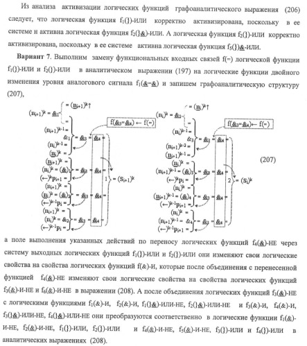 Функциональная структура предварительного сумматора f ([ni]&amp;[ni,0]) условно &quot;i&quot; и &quot;i+1&quot; разрядов &quot;k&quot; группы параллельно-последовательного умножителя f ( ) для позиционных аргументов множимого [ni]f(2n) с применением арифметических аксиом троичной системы счисления f(+1,0,-1) (варианты русской логики) (патент 2439658)