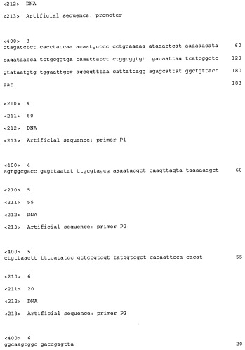 Способ получения l-аминокислот с использованием бактерии семейства enterobacteriaceae (патент 2497943)