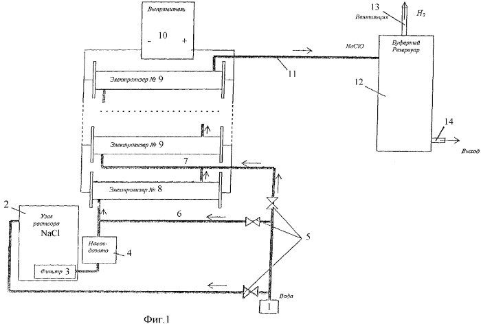Электролизная установка для получения гипохлорита натрия (патент 2349682)