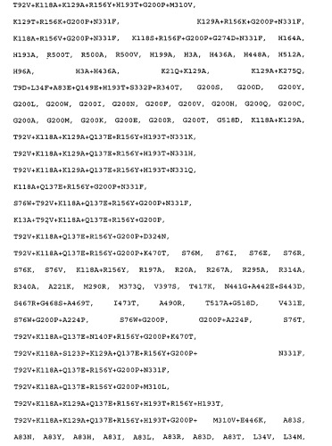 Варианты семейства, состоящего из 44 ксилоглюканаз (патент 2545721)