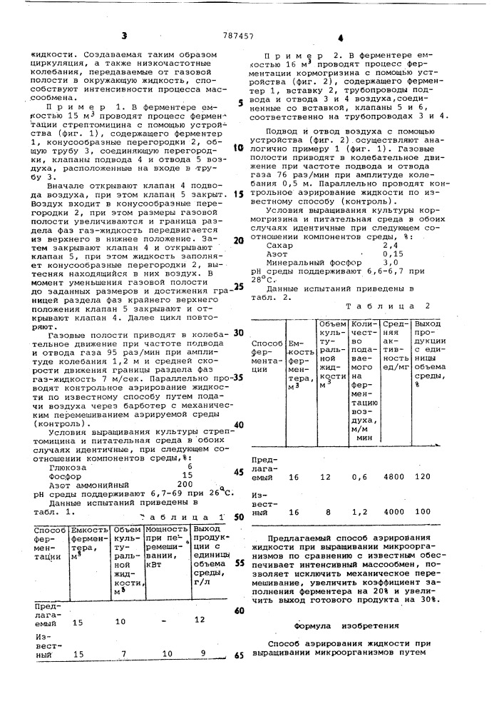 Способ аэрирования жидкости при выращивании микроорганизмов (патент 787457)