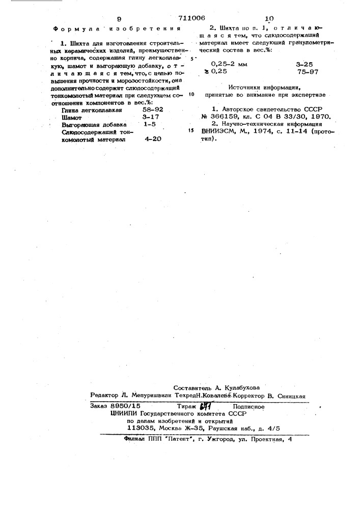 Шихта для изготовления строительных керамических изделий (патент 711006)