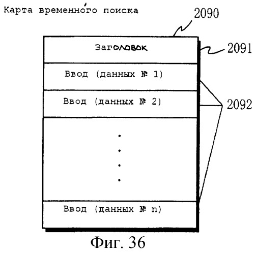 Способ и устройство для обработки данных с авторскими правами (патент 2249245)