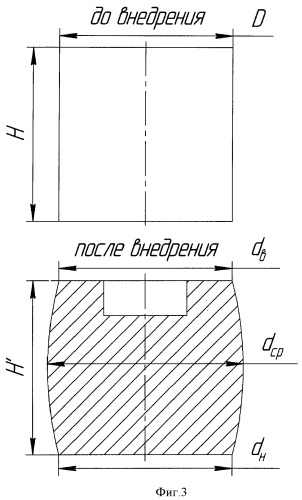 Способ и устройство для восстановления деталей типа &quot;разжимной кулак&quot; методом пластического деформирования (патент 2376121)