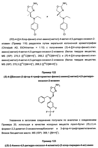 Новые 2-аминооксазолины в качестве лигандов taar1 (патент 2460725)