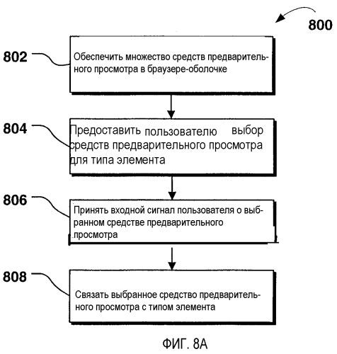 Расширяемый предварительный визуализатор объекта в браузере-оболочке (патент 2400801)