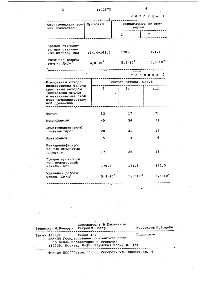 Средство для модифицирования древесины (патент 1102672)