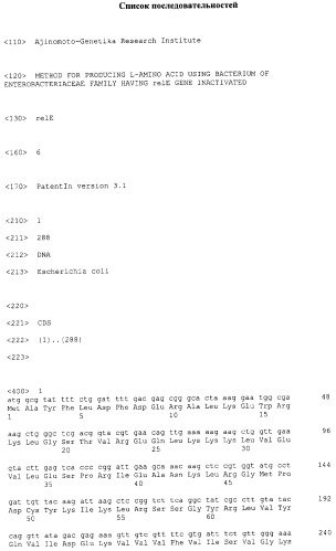 Способ получения l-аргинина с использованием бактерии, принадлежащей к роду escherichia, в которой инактивирован оперон relbe (патент 2313574)