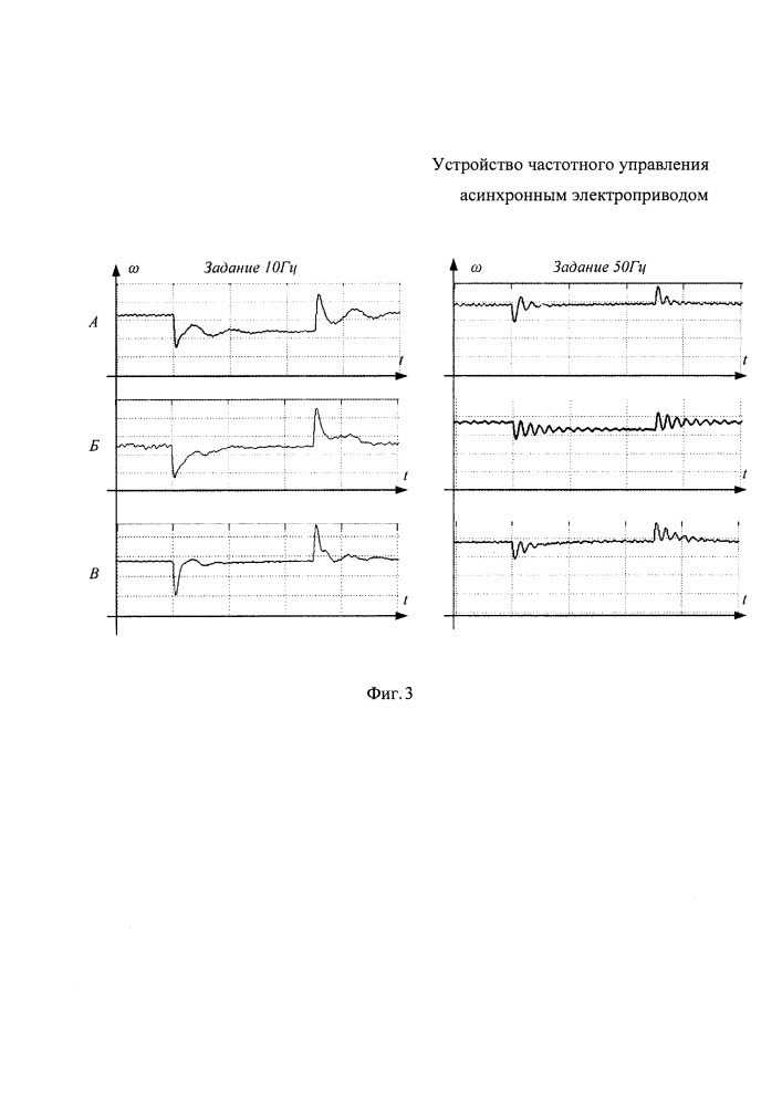 Устройство частотного управления асинхронным электроприводом (патент 2660460)