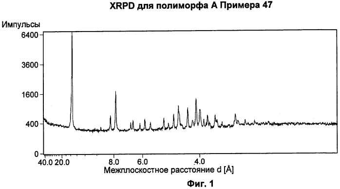 Новые соединения 707 и их применение (патент 2472781)