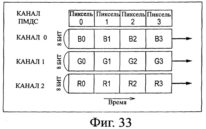 Система передачи данных, устройство передачи, устройство приема, способ передачи данных и программа (патент 2372741)