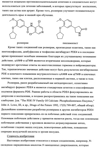 Ингибиторы фосфодиэстеразы 4 (патент 2356893)