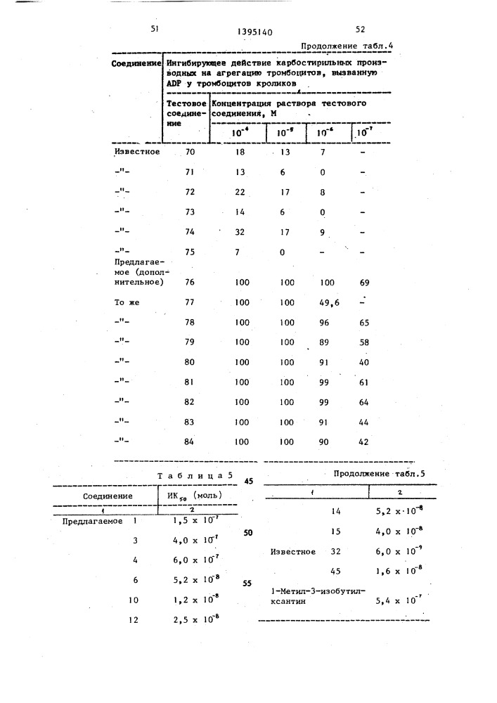 Способ получения карбостирильных производных (патент 1395140)