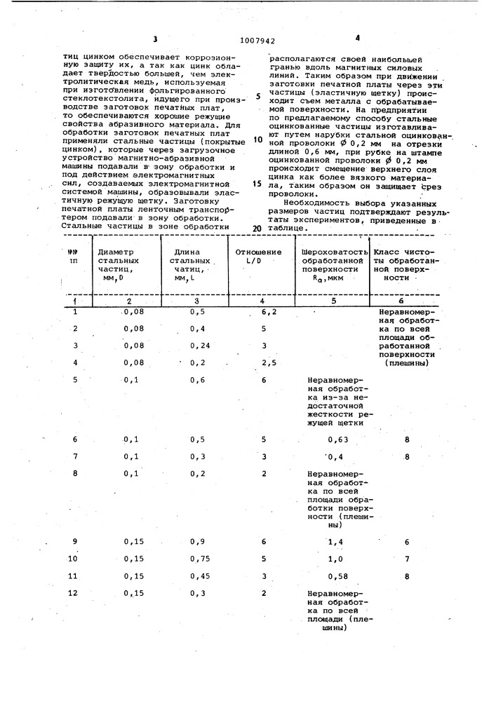 Способ магнитно-абразивной обработки поверхностей ферромагнитными рабочими телами и способ их изготовления (патент 1007942)