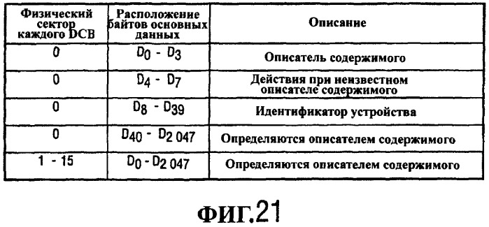 Устройство и способ для записи информации (патент 2297678)