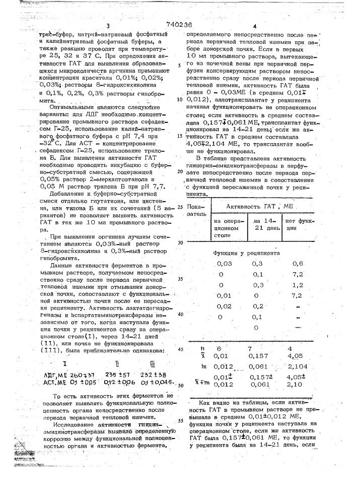 Способ определения функциональной полноценности почечного аллотрансплантата (патент 740236)