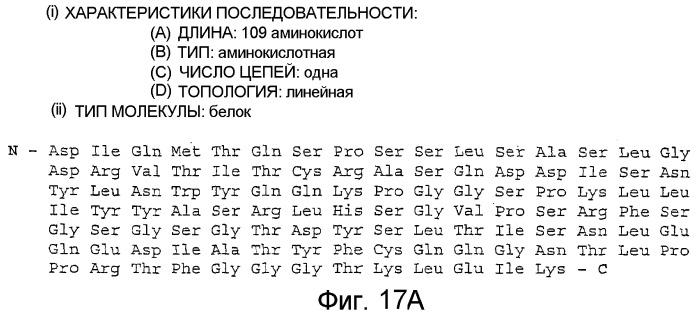 Применение ремиелинизирующего средства для стимуляции нервных клеток при демиелинизирующем заболевании (патент 2412721)