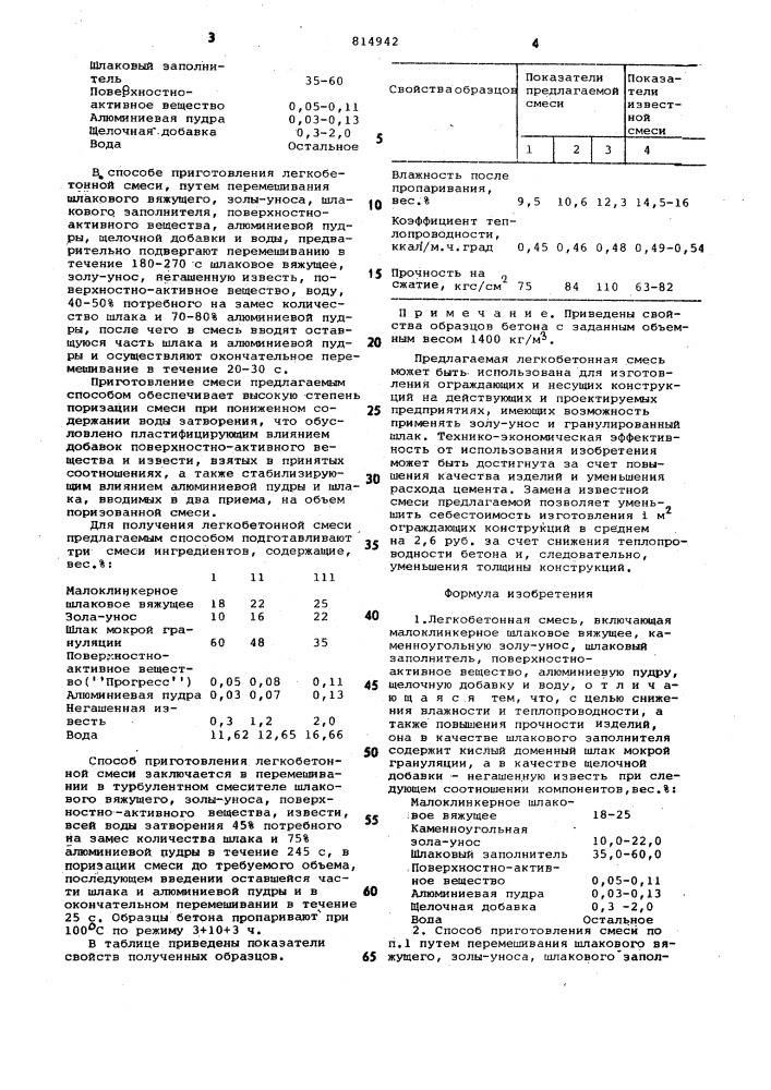 Легкобетонная смесь и способ ееприготовления (патент 814942)