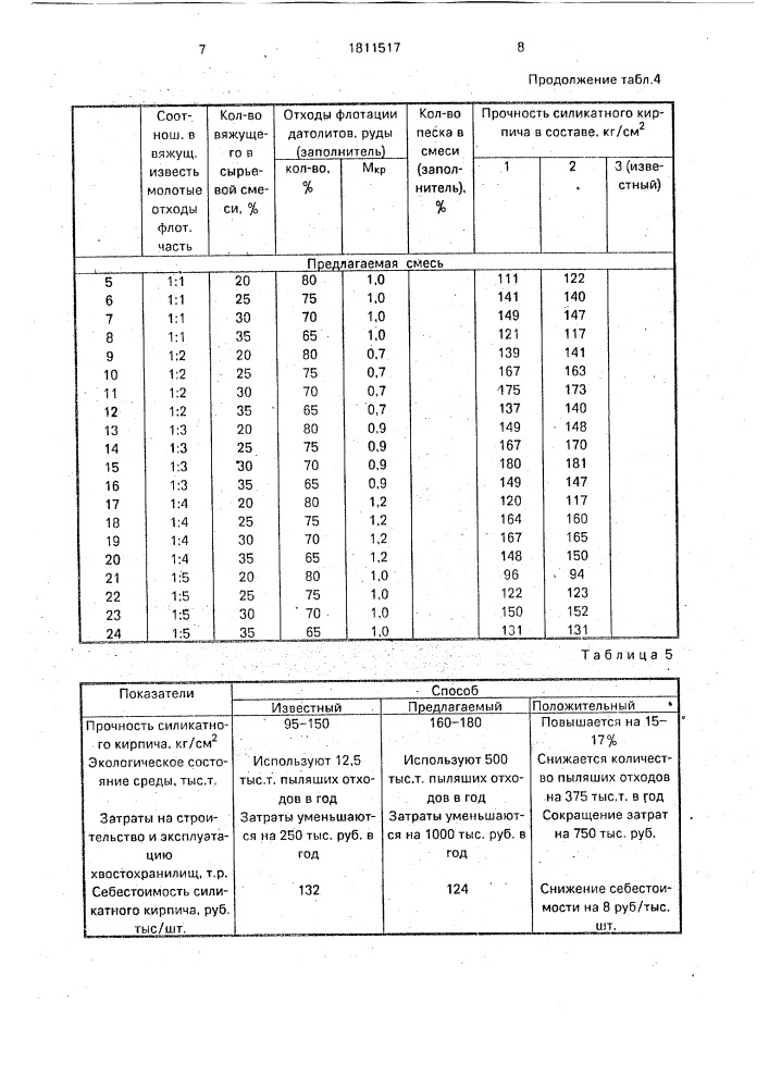Сырьевая смесь для изготовления силикатного кирпича (патент 1811517)