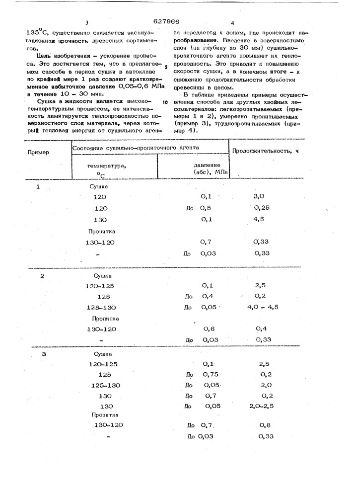 Способ пропитки сырой древесины (патент 627966)