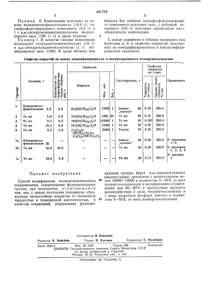 Способ модификации полиорганосилазанов (патент 451724)